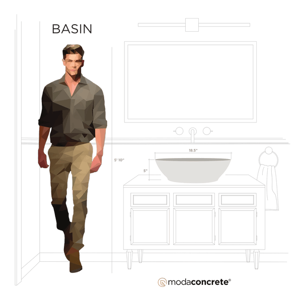 Basin ModaCAST GFRC concrete vessel sink scale drawing on a vanity beside a standing person